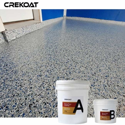 Formulaciones con bajo contenido de COV Bajo contenido de COV Bajo contenido de COV Bajo contenido de COV
